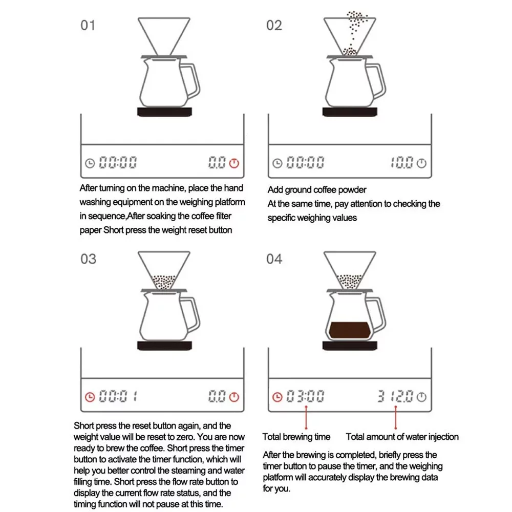Digitale Kaffee waage mit Time – Scale Drip Timer Bewertung und Preis